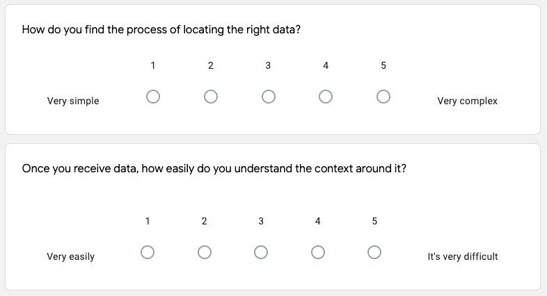 Design user surveys – Atlan